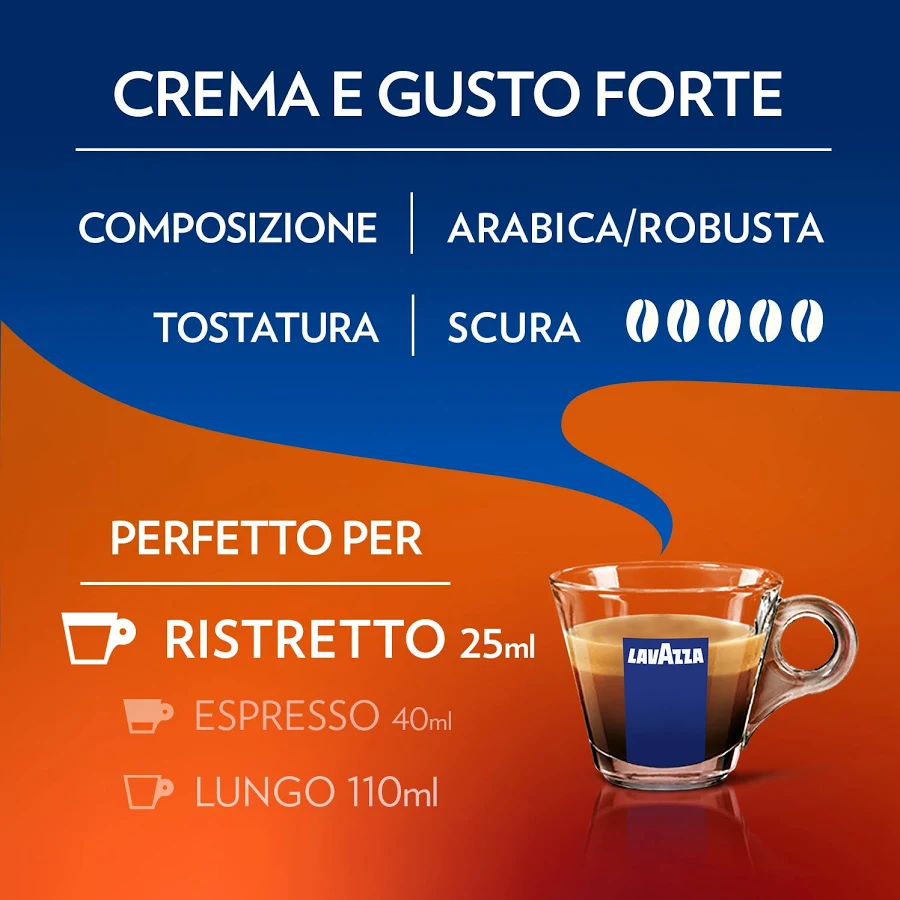 Café Crema & gusto Forte